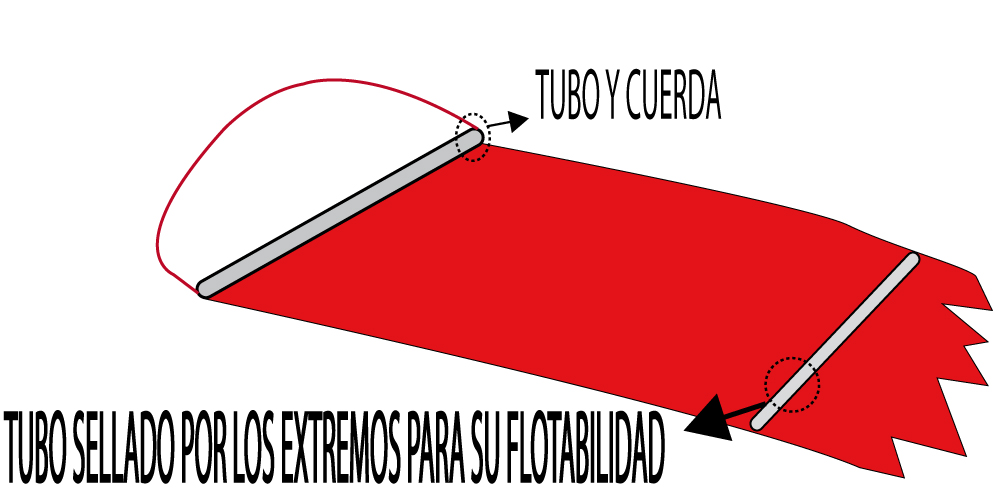 cinta-seguridad1