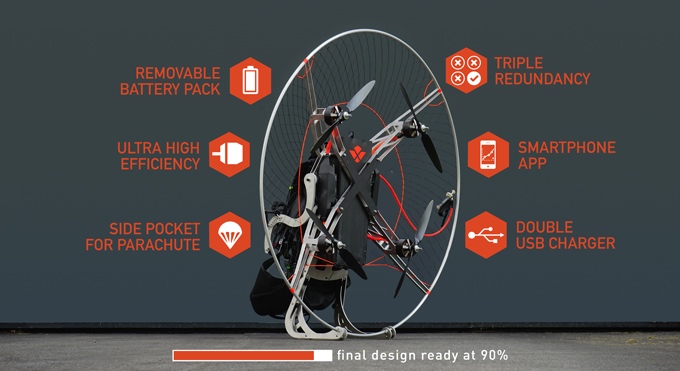 REVOLT Paramotor eléctrico.