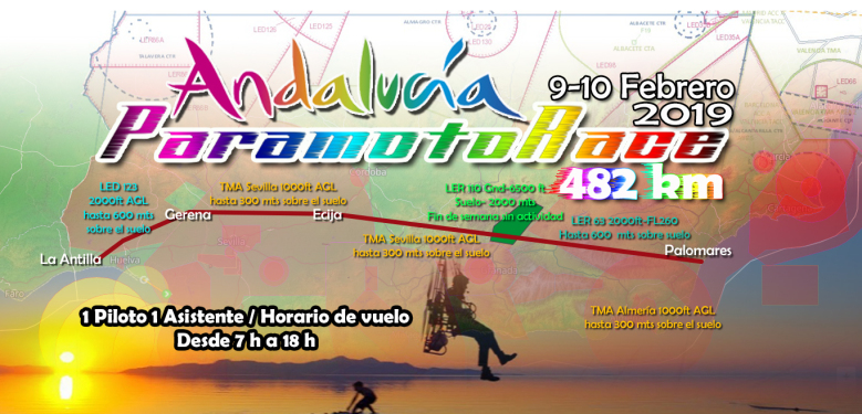 paramotorace-2019