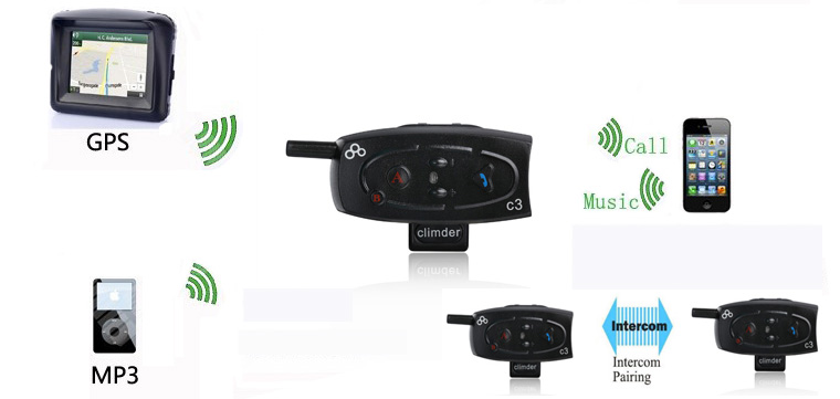 bluetooth-hscom